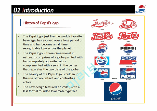 Pepsi - Cola Analysis   (4 )